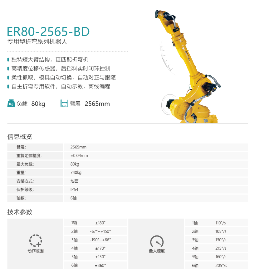 bdc7f48531aa01ebf8e2c9c9814aeca4_1686655982264901.png
